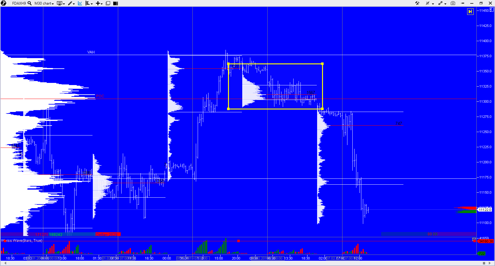 2019 QV-GDAXi-DJ-GOLD-EURUSD- JPY 1095525