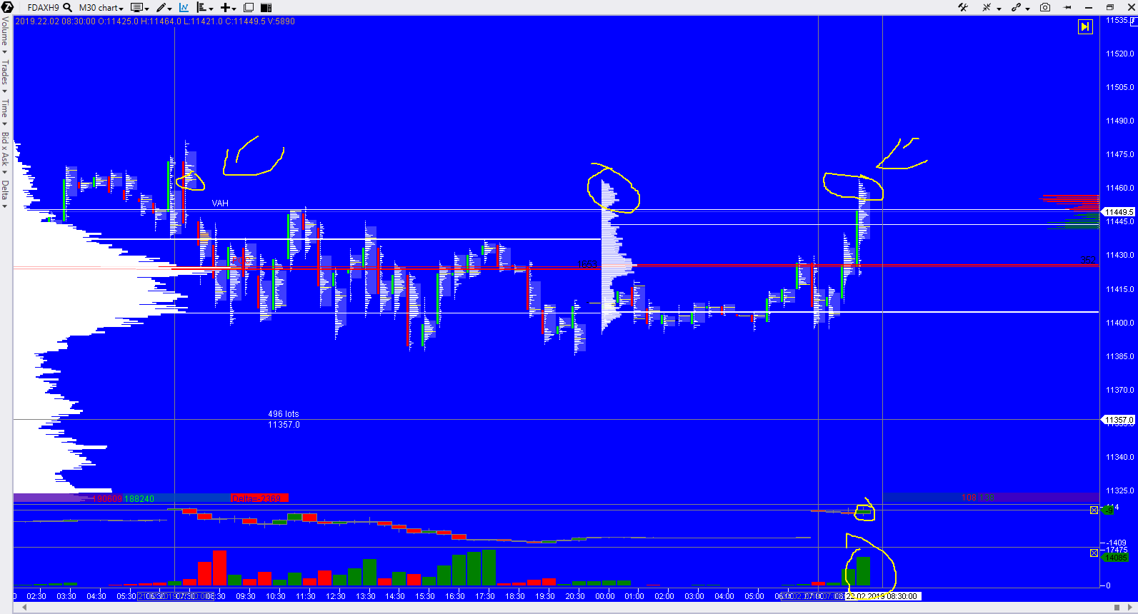 2019 QV-GDAXi-DJ-GOLD-EURUSD- JPY 1098199