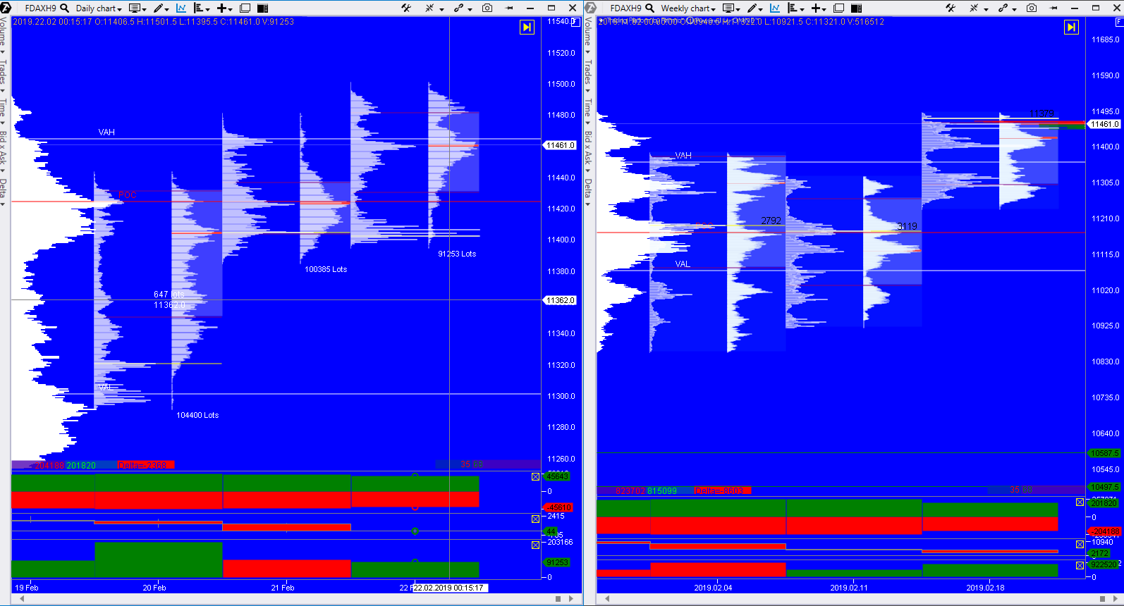 2019 QV-GDAXi-DJ-GOLD-EURUSD- JPY 1098426
