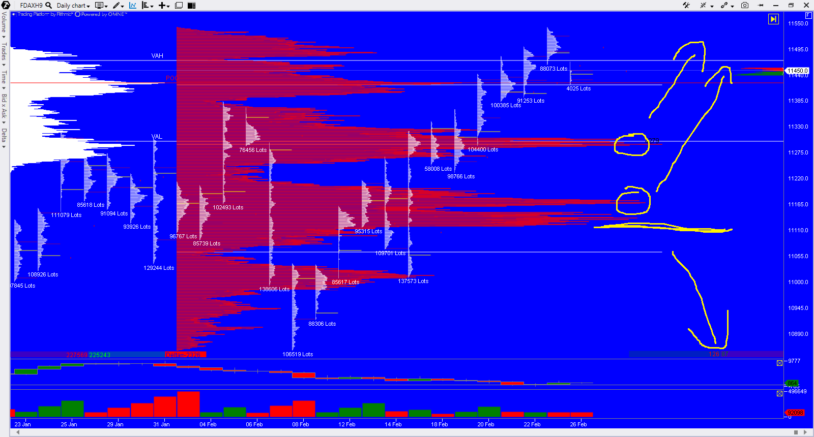 2019 QV-GDAXi-DJ-GOLD-EURUSD- JPY 1098799