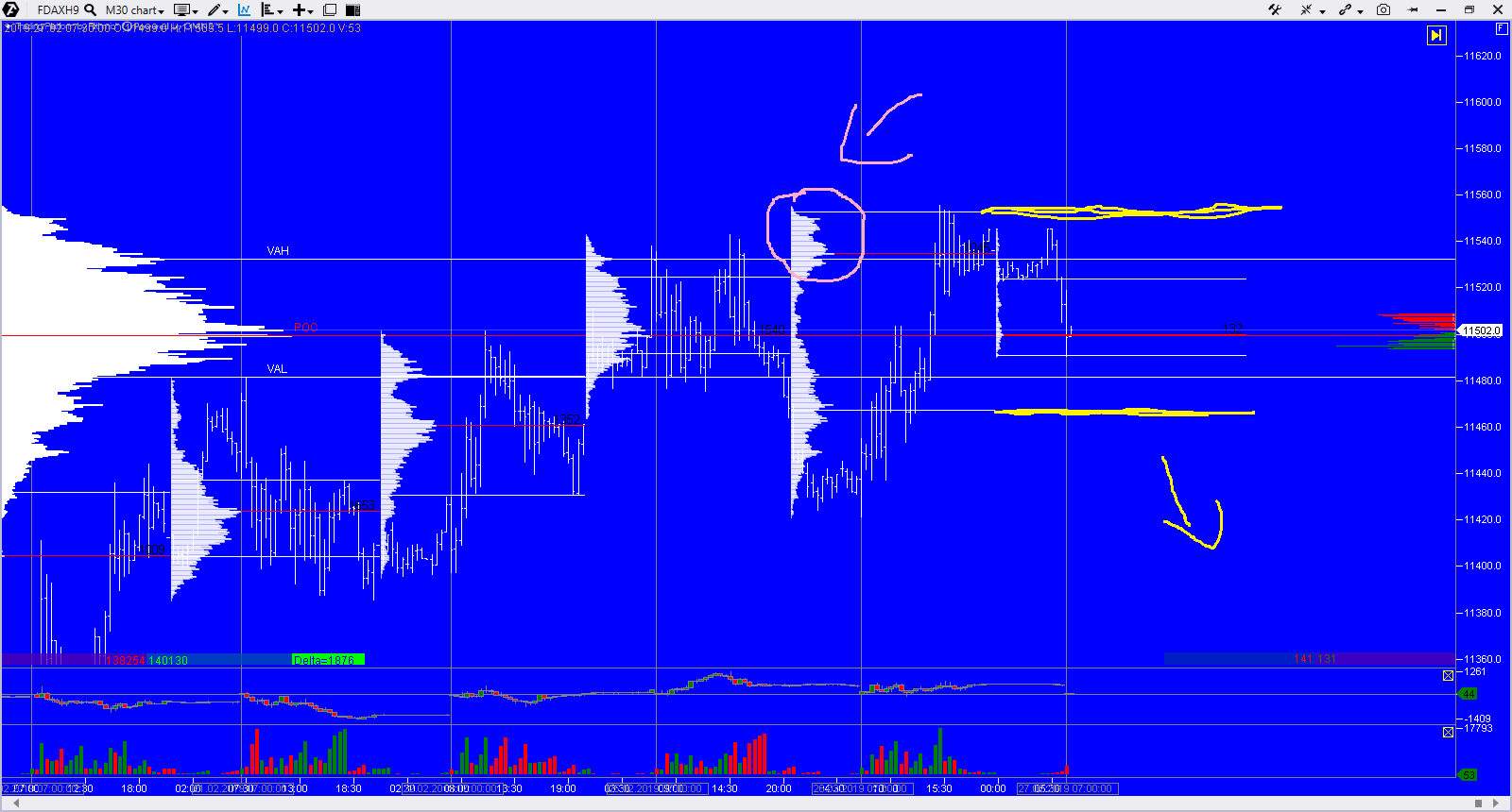 2019 QV-GDAXi-DJ-GOLD-EURUSD- JPY 1098975