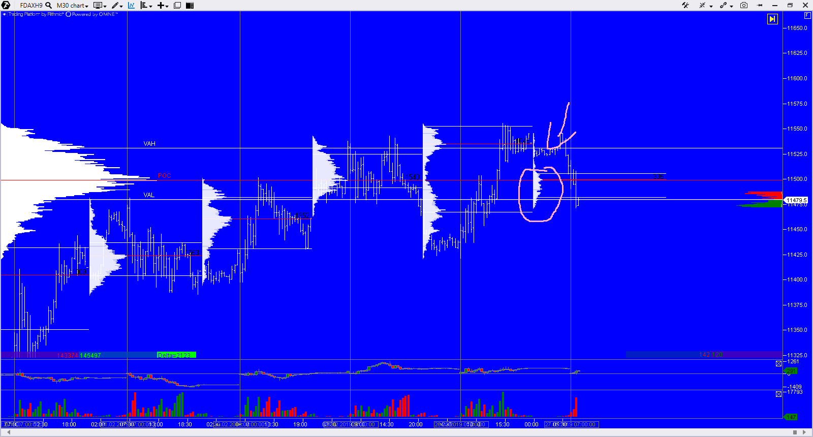 2019 QV-GDAXi-DJ-GOLD-EURUSD- JPY 1098982