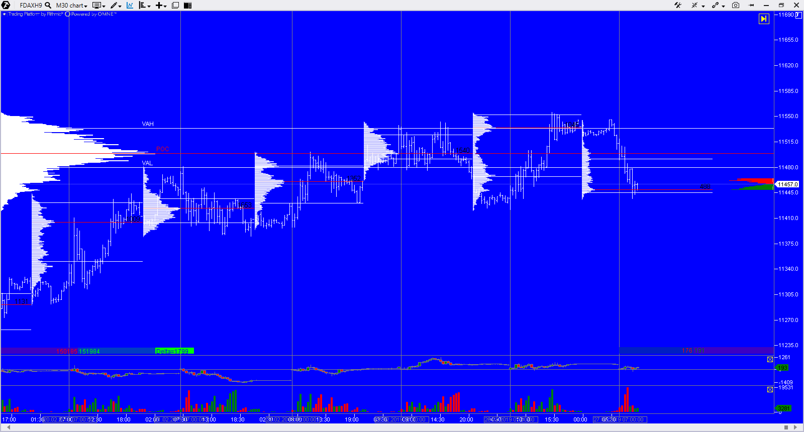 2019 QV-GDAXi-DJ-GOLD-EURUSD- JPY 1099016