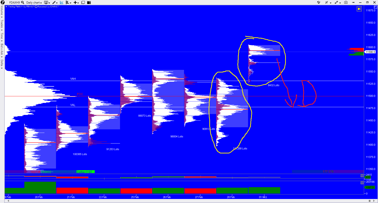 2019 QV-GDAXi-DJ-GOLD-EURUSD- JPY 1099424