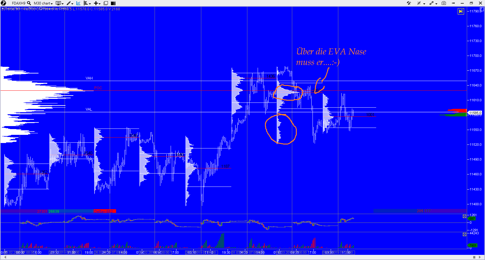 2019 QV-GDAXi-DJ-GOLD-EURUSD- JPY 1100144