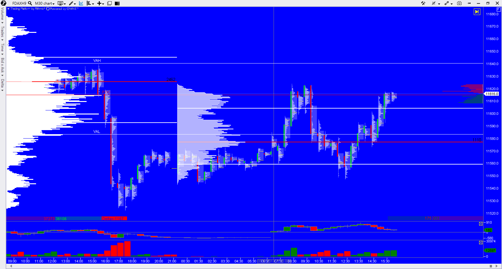 2019 QV-GDAXi-DJ-GOLD-EURUSD- JPY 1100165