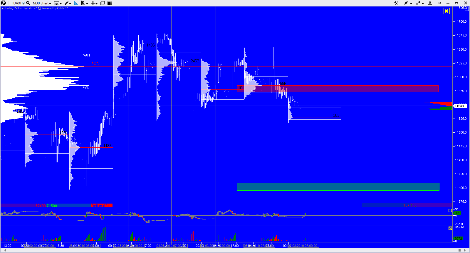 2019 QV-GDAXi-DJ-GOLD-EURUSD- JPY 1100519