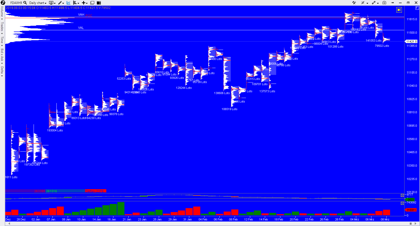 2019 QV-GDAXi-DJ-GOLD-EURUSD- JPY 1100843