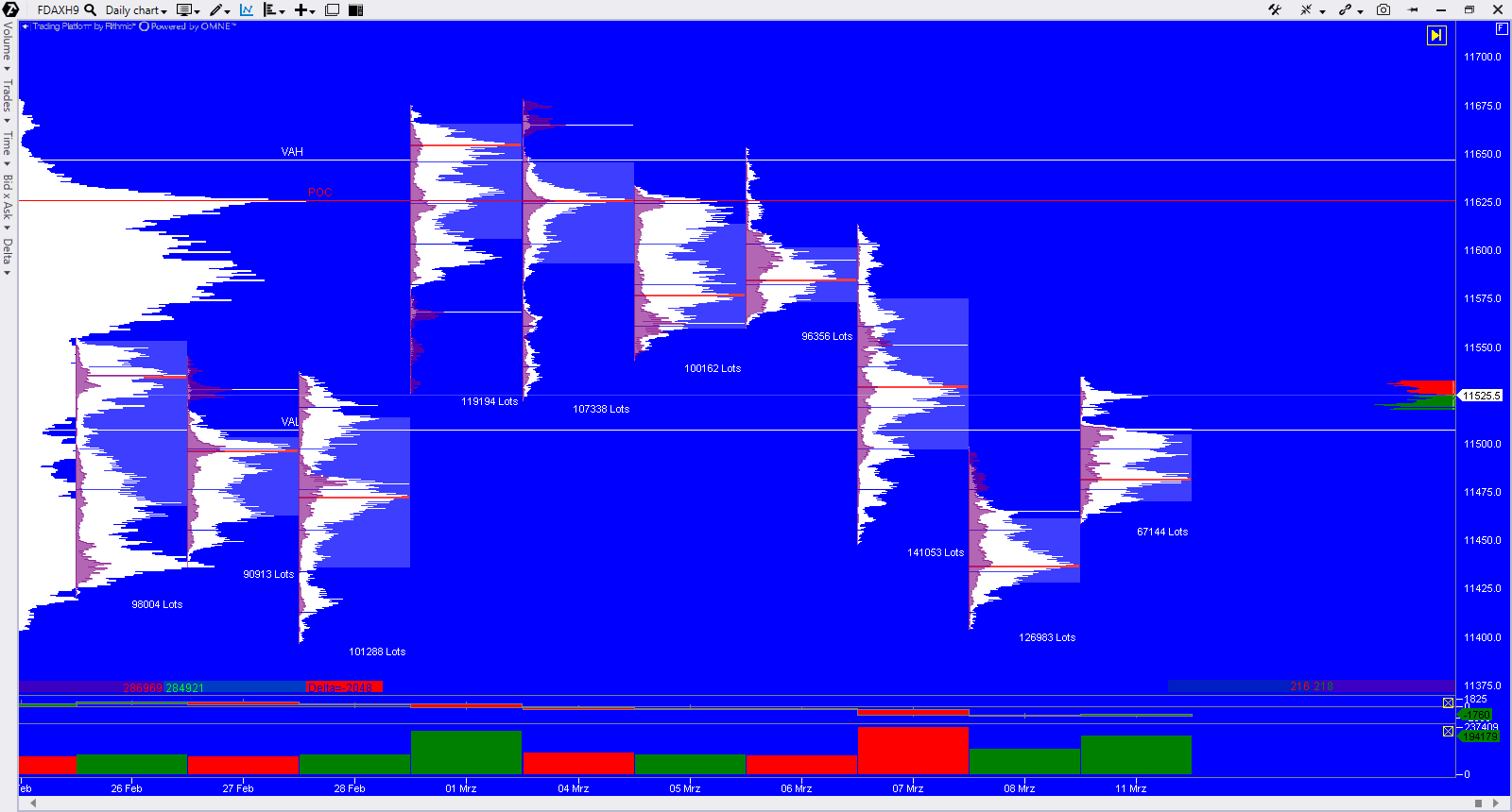 2019 QV-GDAXi-DJ-GOLD-EURUSD- JPY 1101261