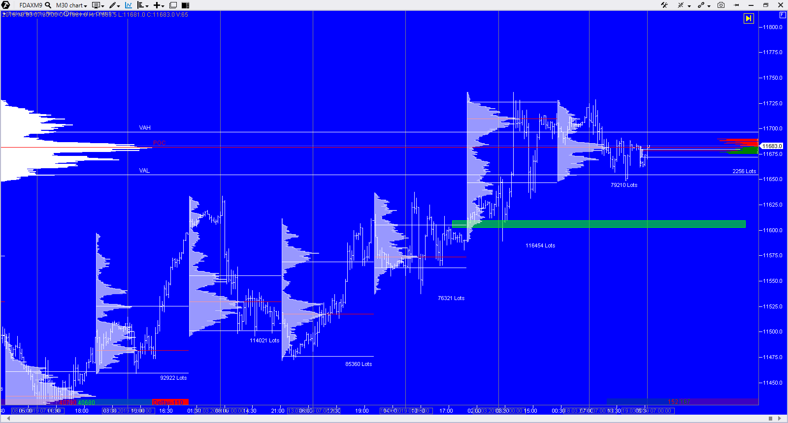 2019 QV-GDAXi-DJ-GOLD-EURUSD- JPY 1102505