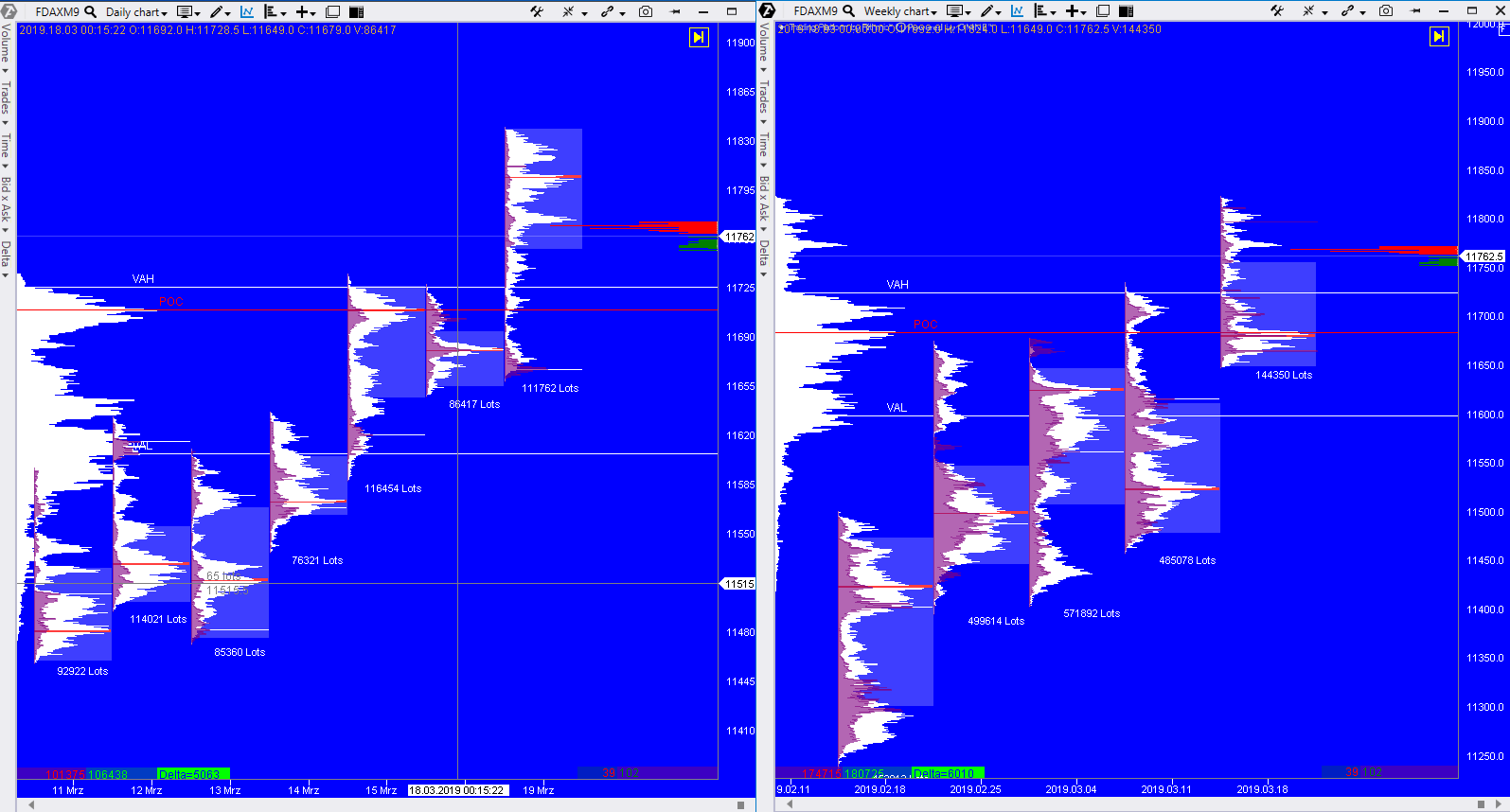 2019 QV-GDAXi-DJ-GOLD-EURUSD- JPY 1102668
