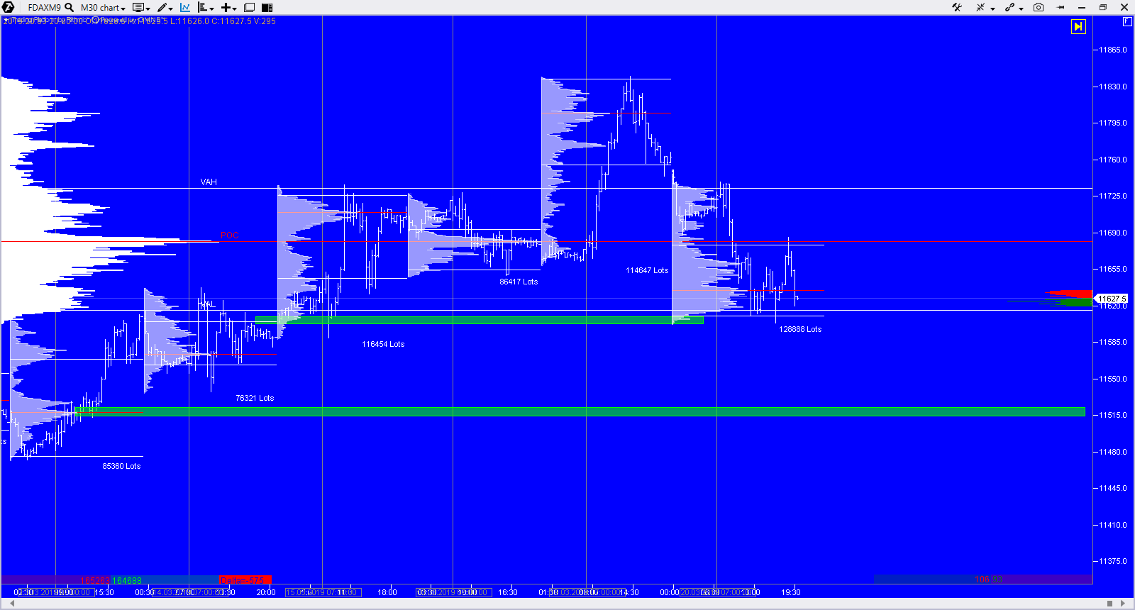 2019 QV-GDAXi-DJ-GOLD-EURUSD- JPY 1102829