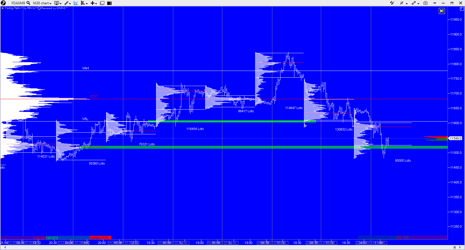 2019 QV-GDAXi-DJ-GOLD-EURUSD- JPY 1102962
