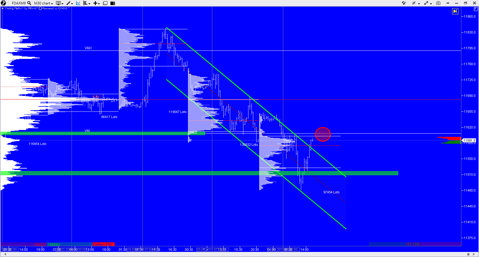 2019 QV-GDAXi-DJ-GOLD-EURUSD- JPY 1102980