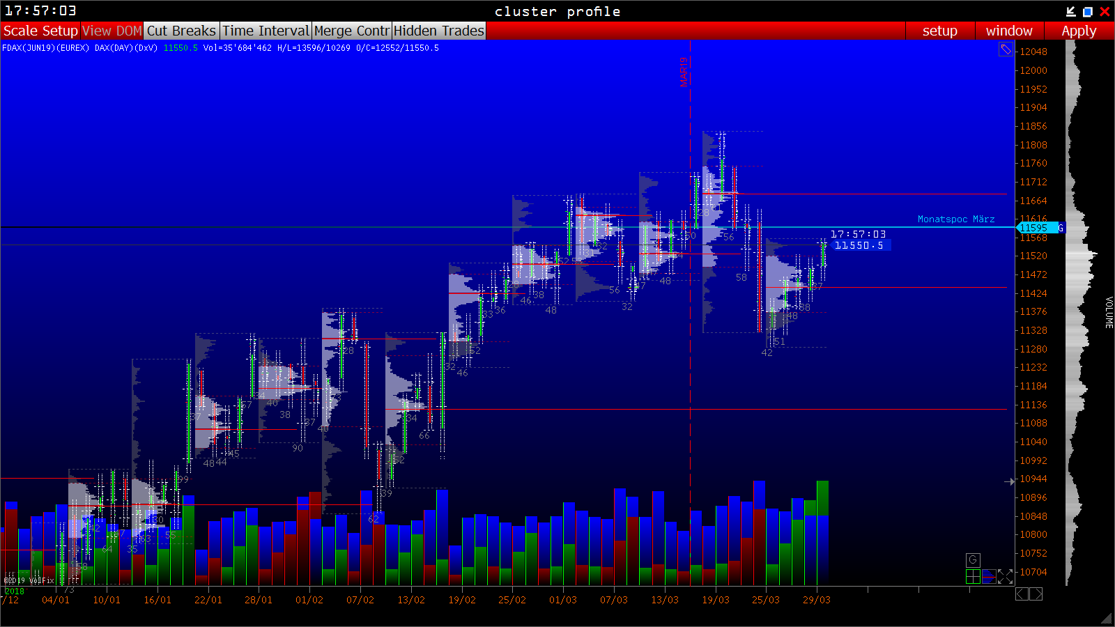 2019 QV-GDAXi-DJ-GOLD-EURUSD- JPY 1104405
