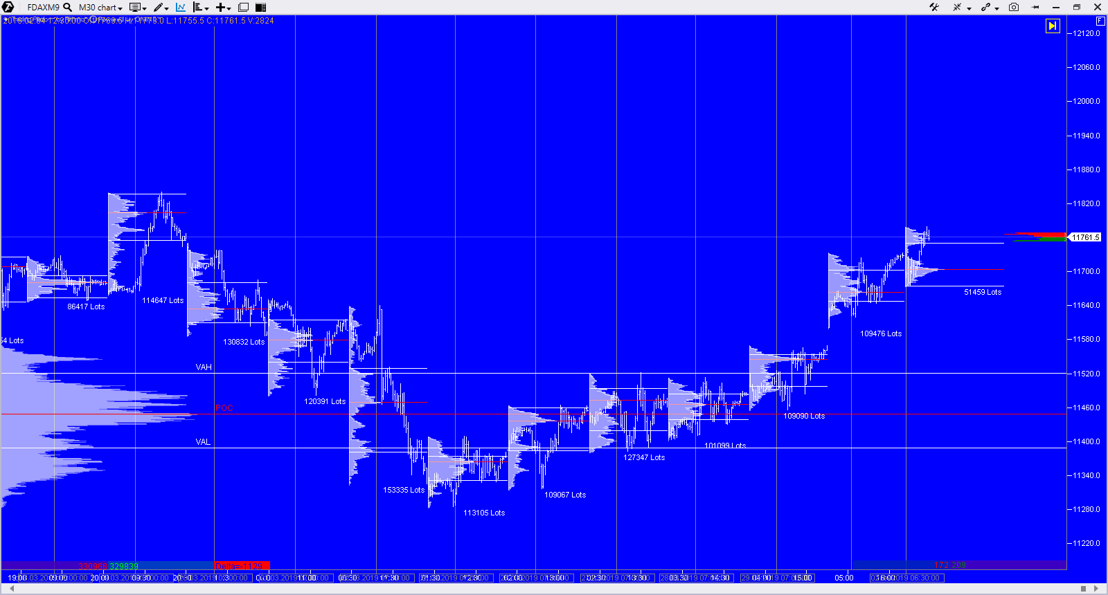 2019 QV-GDAXi-DJ-GOLD-EURUSD- JPY 1105035