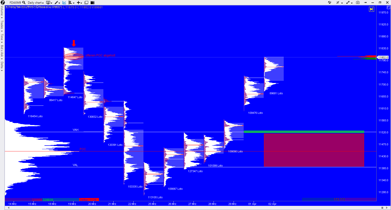 2019 QV-GDAXi-DJ-GOLD-EURUSD- JPY 1105078