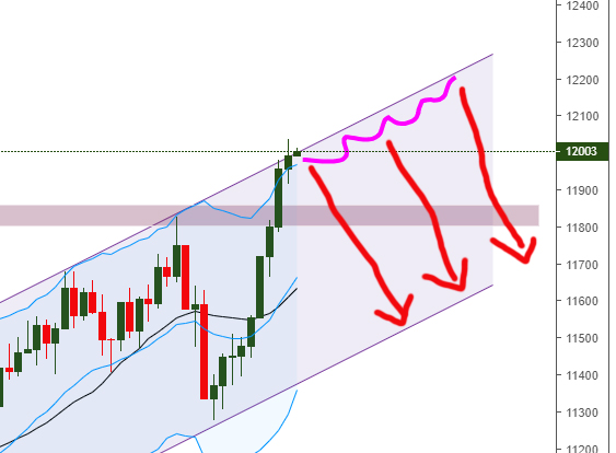 2019 QV-GDAXi-DJ-GOLD-EURUSD- JPY 1105581