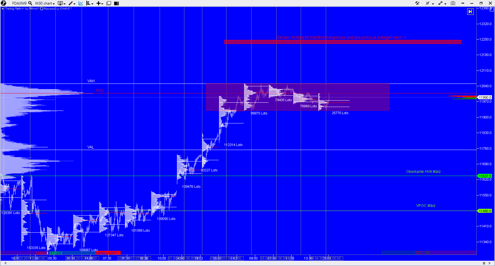 2019 QV-GDAXi-DJ-GOLD-EURUSD- JPY 1106192