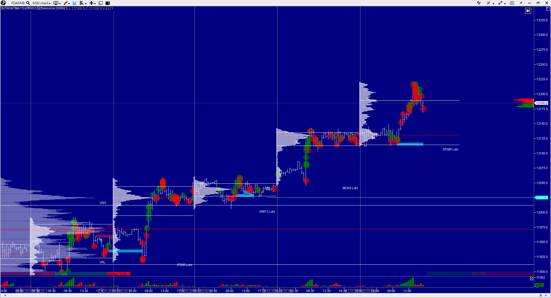2019 QV-GDAXi-DJ-GOLD-EURUSD- JPY 1107685