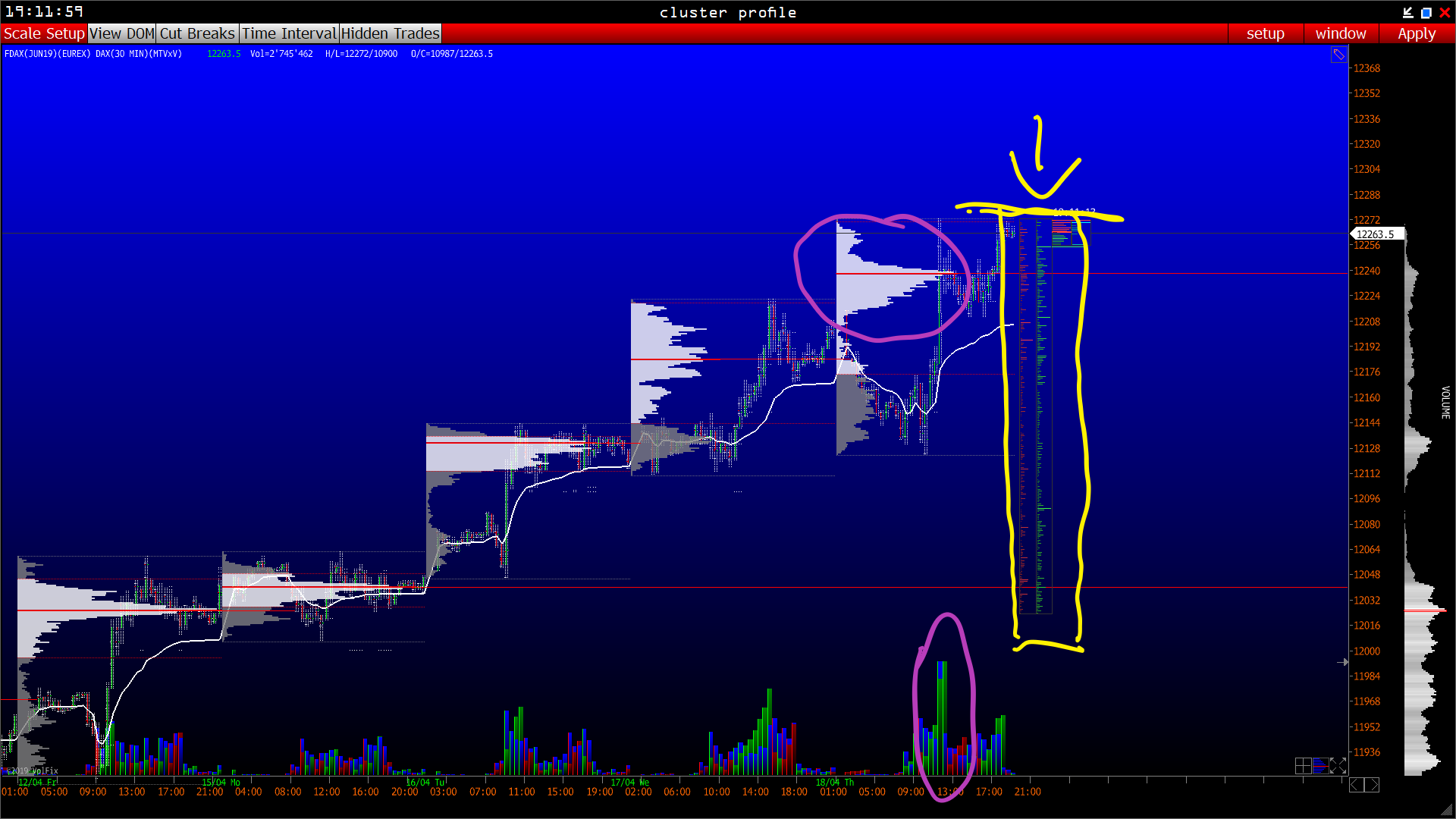 2019 QV-GDAXi-DJ-GOLD-EURUSD- JPY 1107910