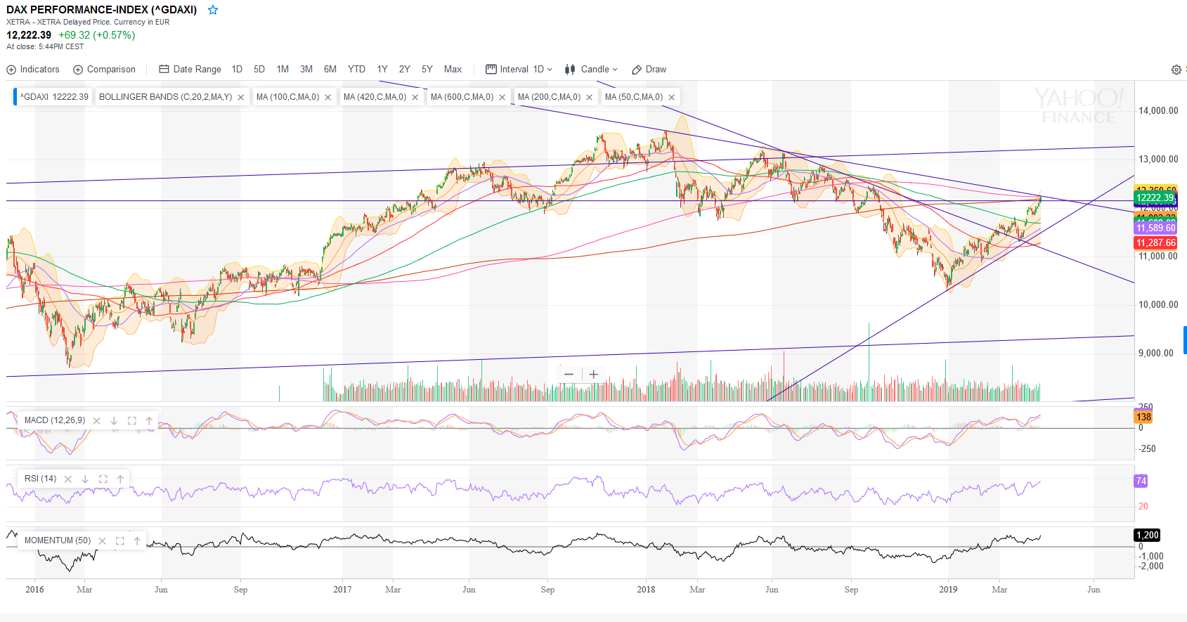 QV ultimate (unlimited) 1107918