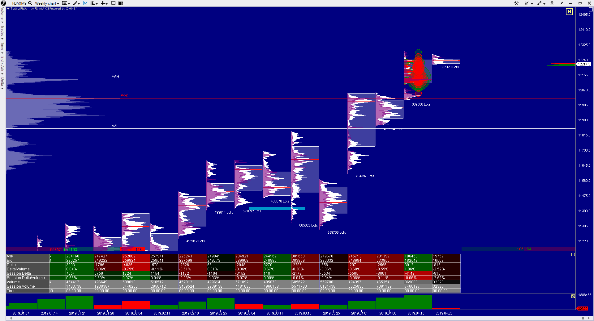2019 QV-GDAXi-DJ-GOLD-EURUSD- JPY 1108350