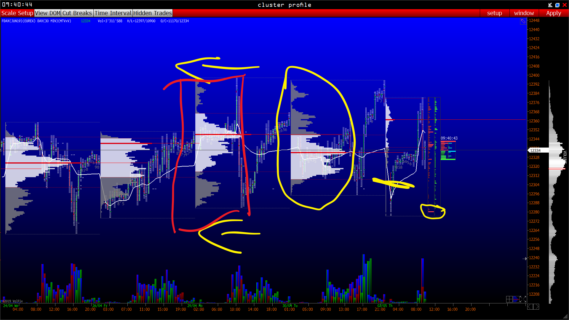 2019 QV-GDAXi-DJ-GOLD-EURUSD- JPY 1109972