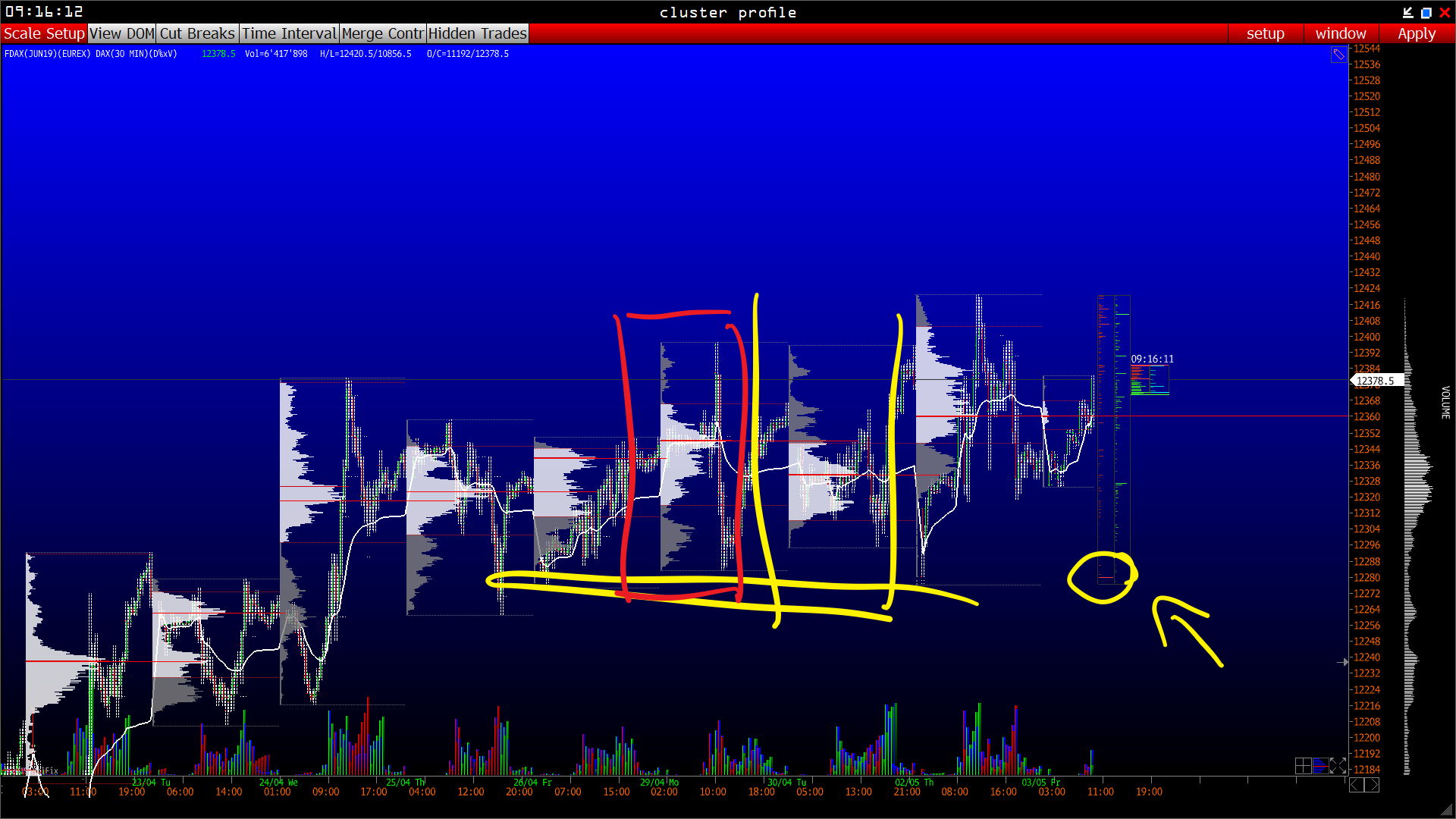 2019 QV-GDAXi-DJ-GOLD-EURUSD- JPY 1110166