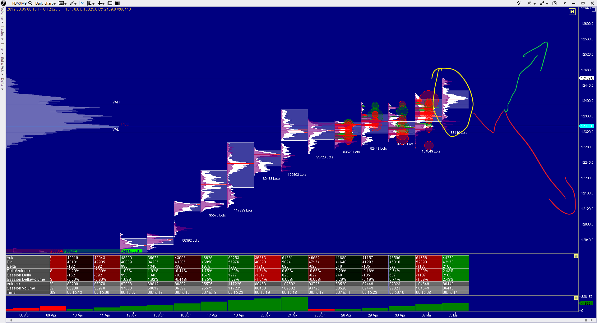 2019 QV-GDAXi-DJ-GOLD-EURUSD- JPY 1110609
