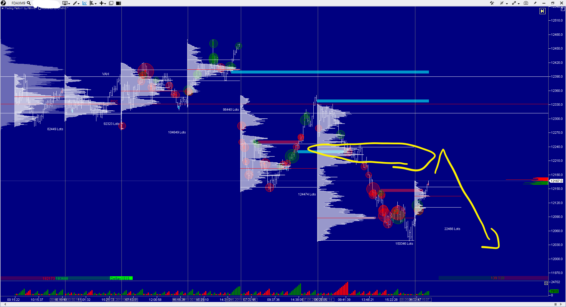 2019 QV-GDAXi-DJ-GOLD-EURUSD- JPY 1111157