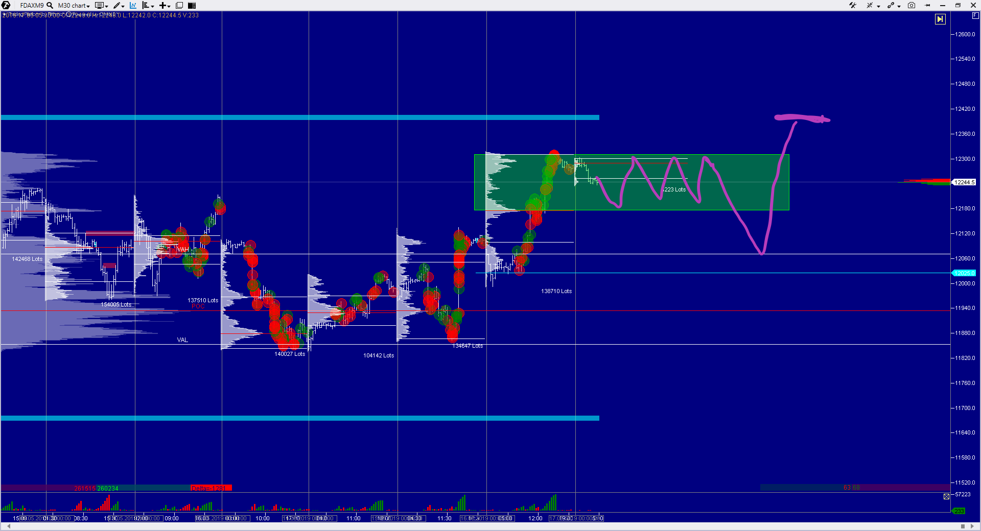 2019 QV-GDAXi-DJ-GOLD-EURUSD- JPY 1112723