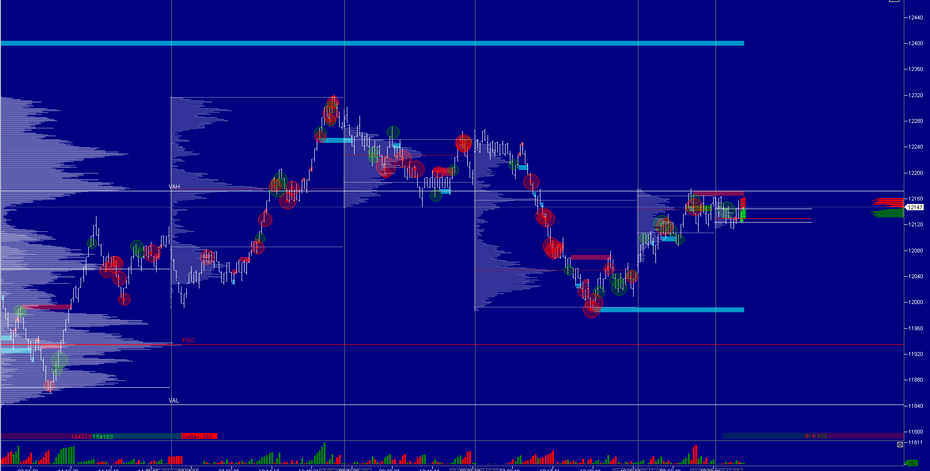 2019 QV-GDAXi-DJ-GOLD-EURUSD- JPY 1113598