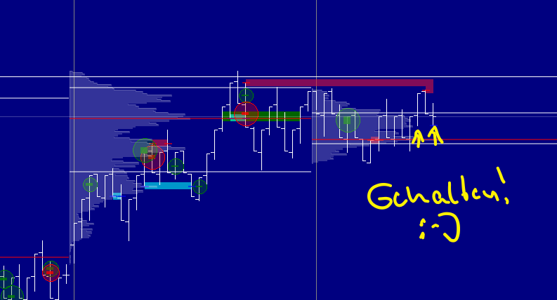 2019 QV-GDAXi-DJ-GOLD-EURUSD- JPY 1113619