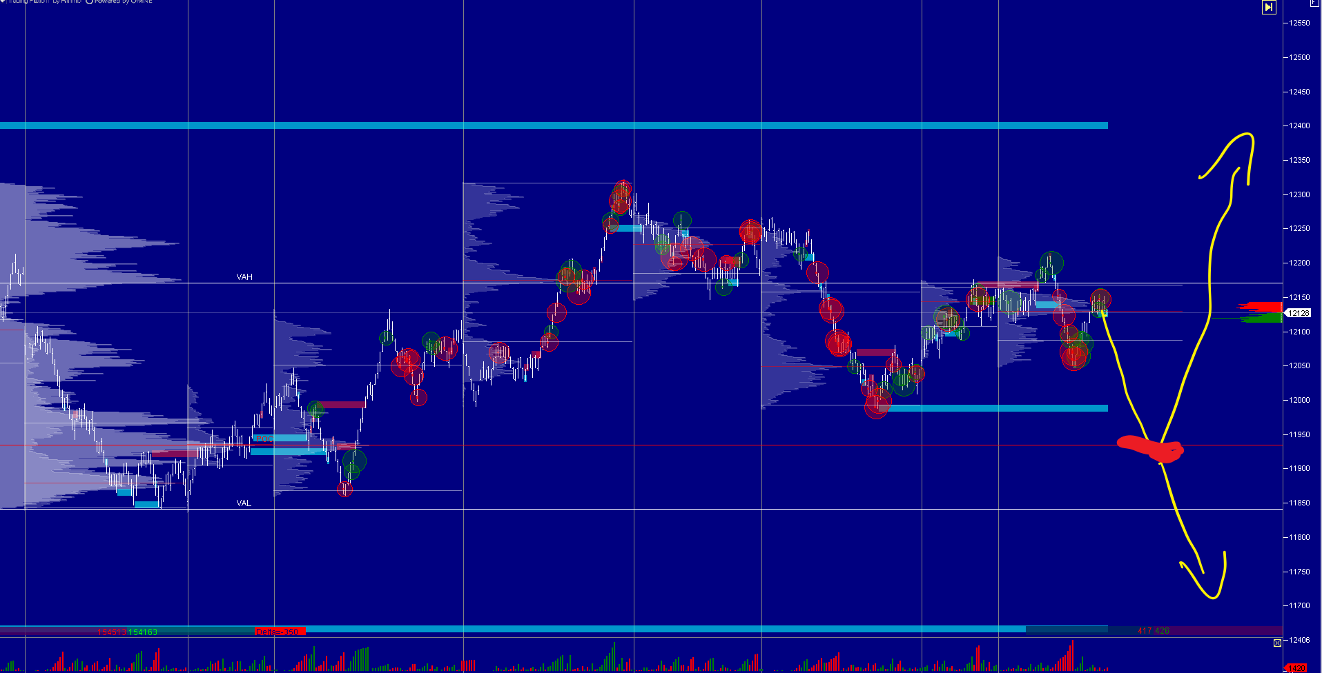 2019 QV-GDAXi-DJ-GOLD-EURUSD- JPY 1113679