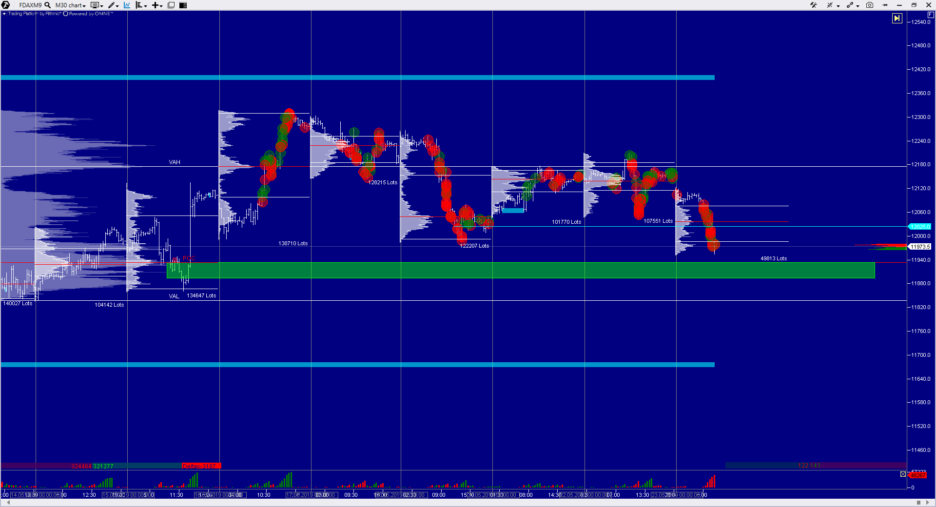 2019 QV-GDAXi-DJ-GOLD-EURUSD- JPY 1113804
