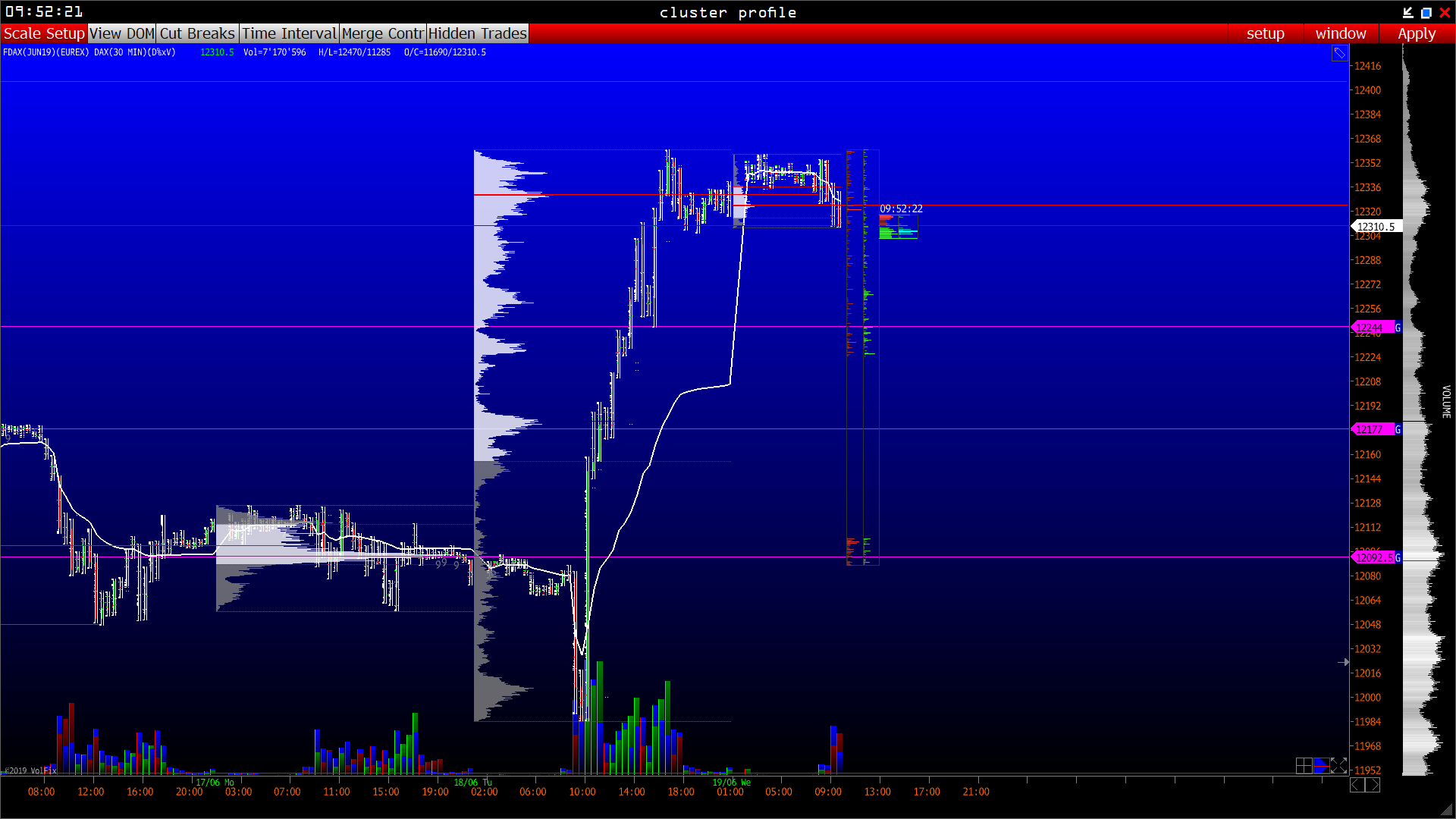 2019 QV-GDAXi-DJ-GOLD-EURUSD- JPY 1118655
