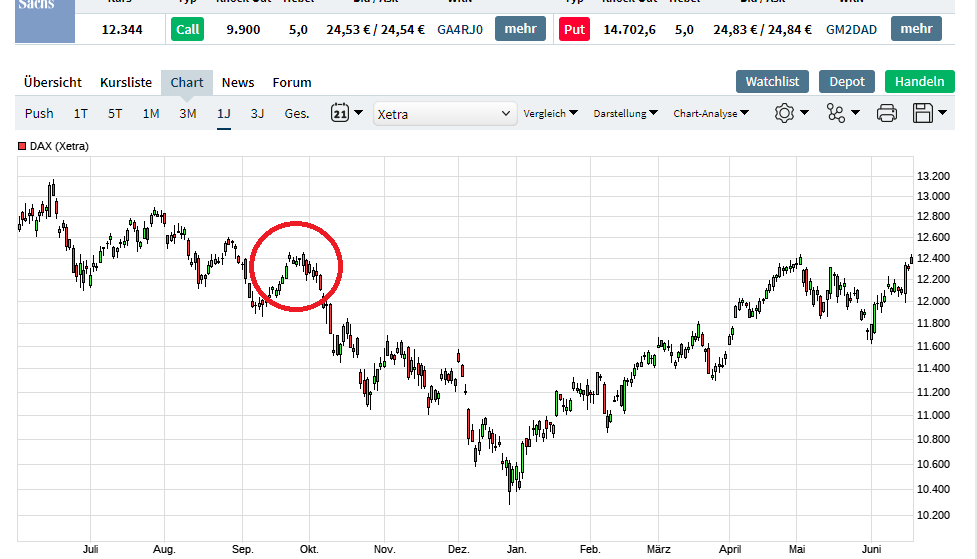 2019 QV-GDAXi-DJ-GOLD-EURUSD- JPY 1118960