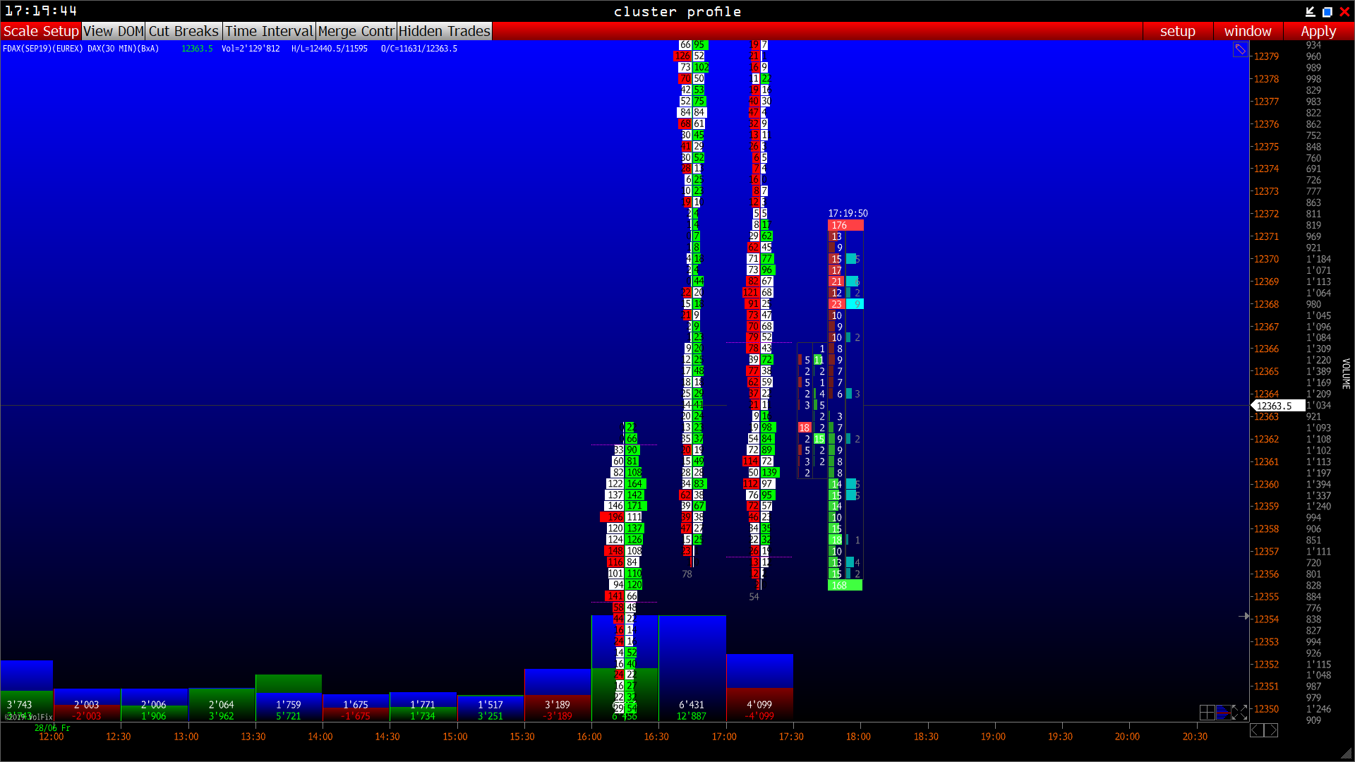 2019 QV-GDAXi-DJ-GOLD-EURUSD- JPY 1120437