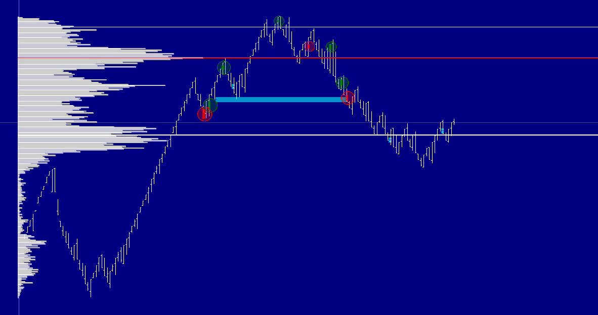 2019 QV-GDAXi-DJ-GOLD-EURUSD- JPY 1120772