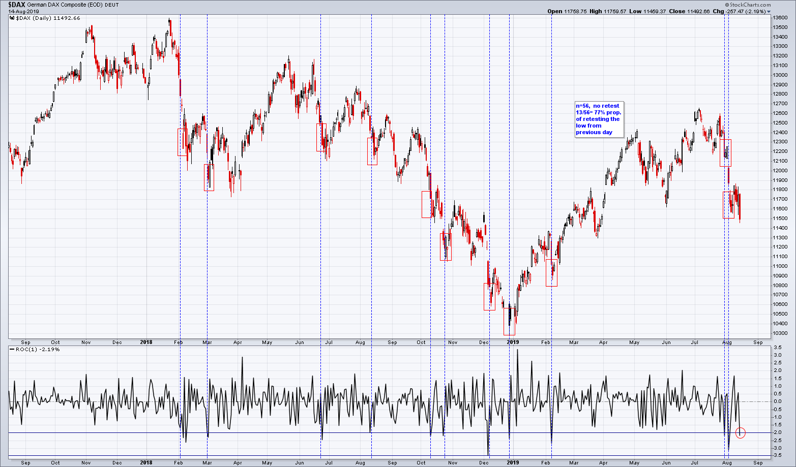 2019 QV-GDAXi-DJ-GOLD-EURUSD- JPY 1128774