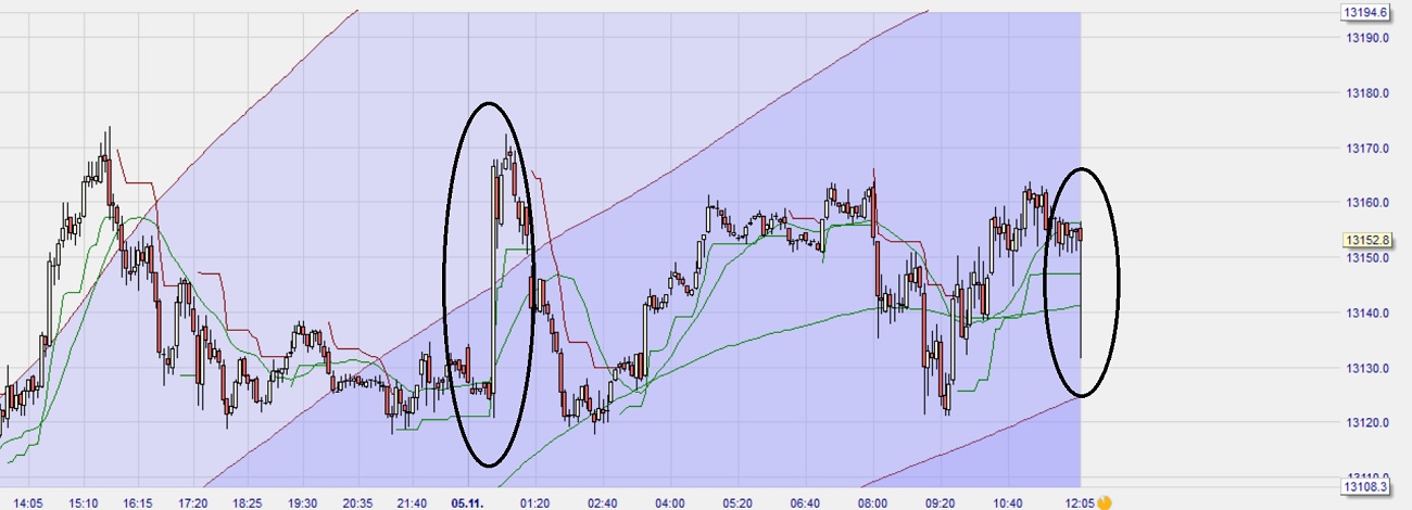 Krofitime Trading 1142687