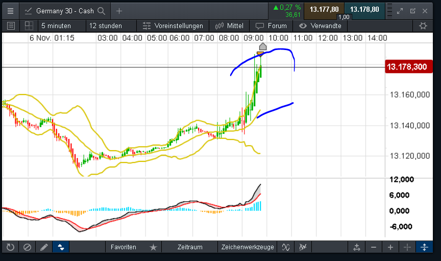 QV ultimate (unlimited) 1142862