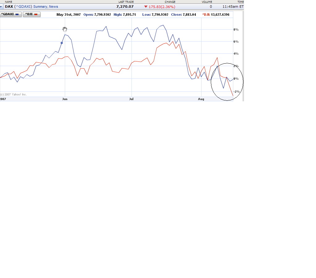 Der USA Bären-Thread 114948