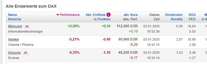 Wirecard 2014 - 2025 1151796