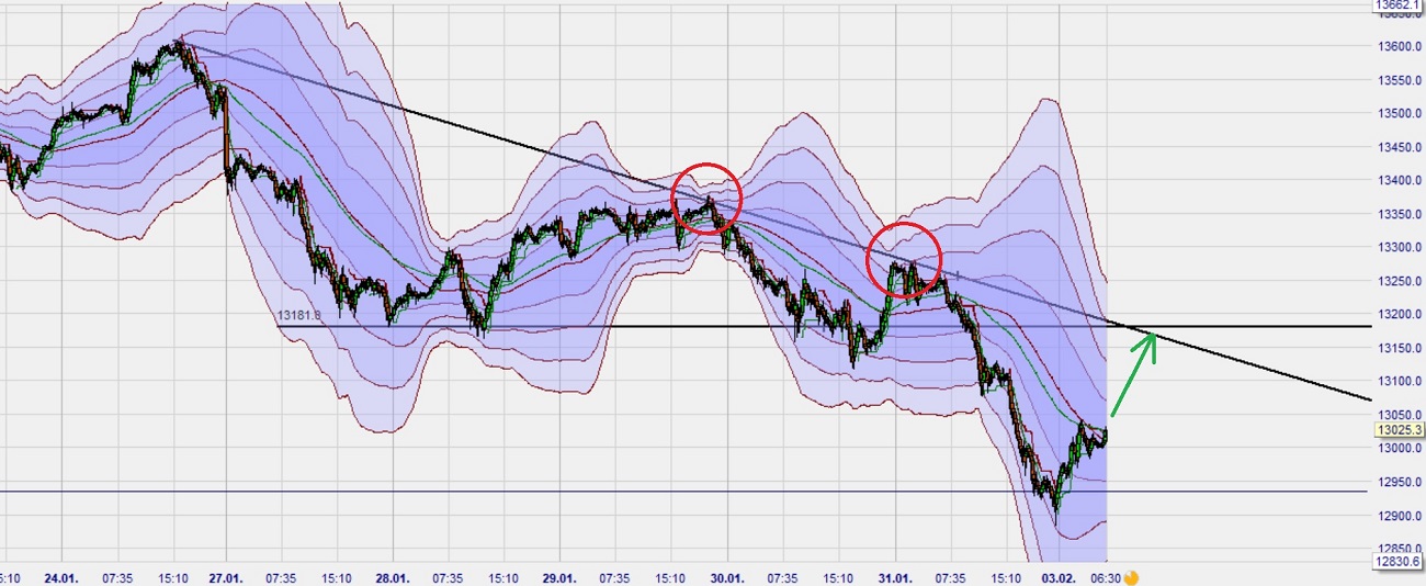 Krofitime Trading 1157319