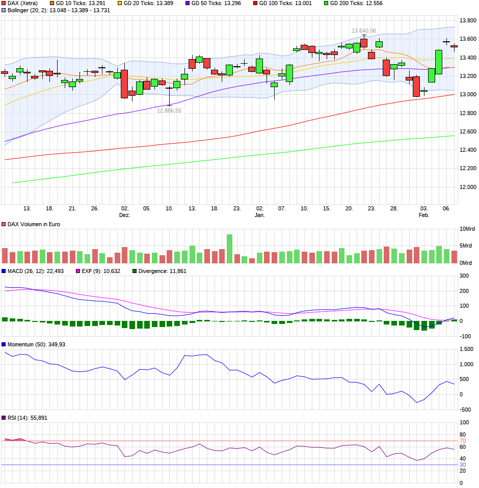 QV ultimate (unlimited) 1158734
