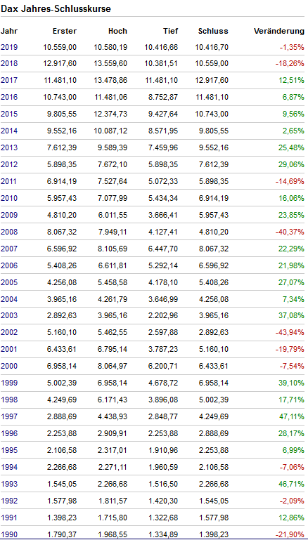 2020 QV-GDAXi-DJ-GOLD-EURUSD-JPY 1160189