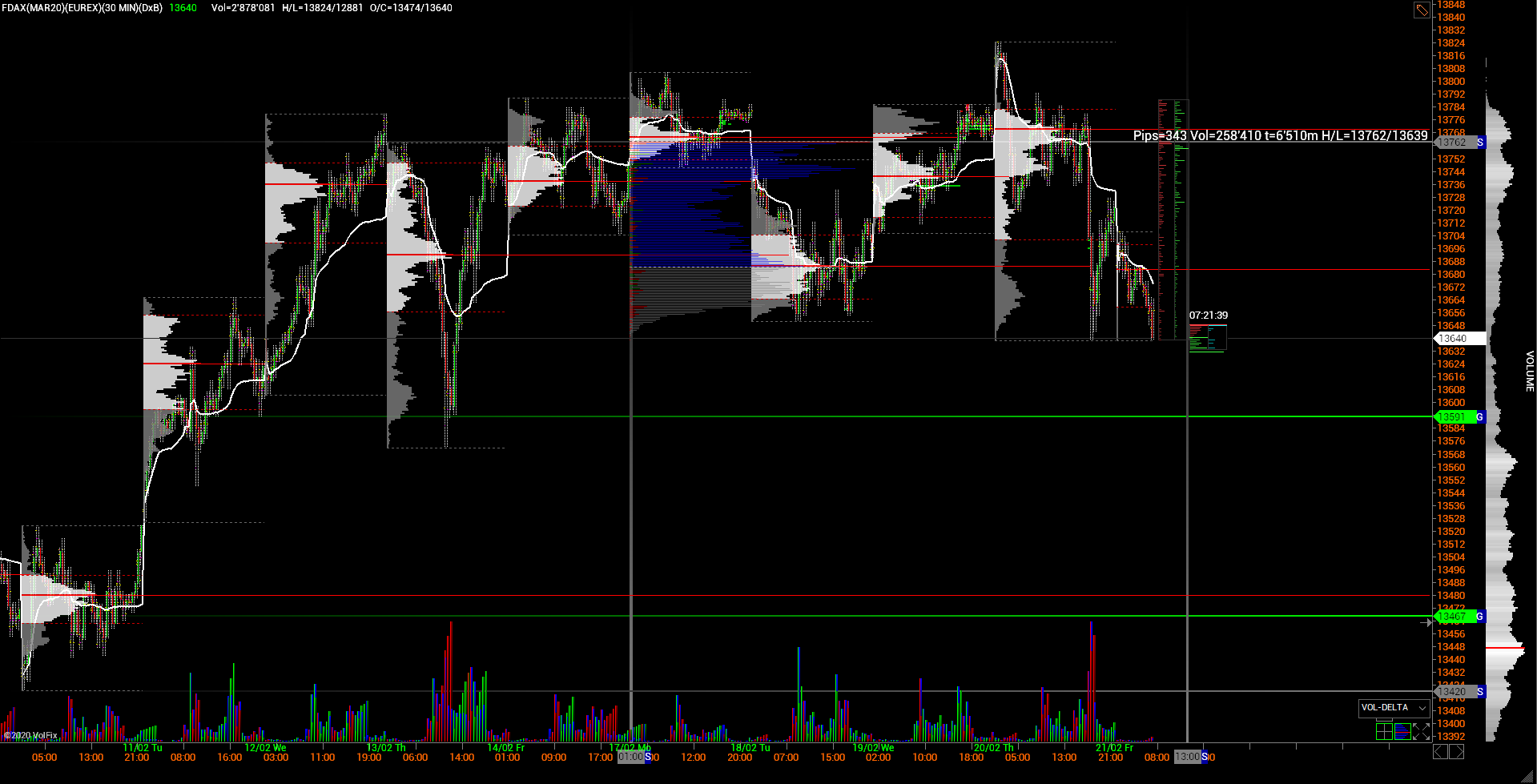 2020 QV-GDAXi-DJ-GOLD-EURUSD-JPY 1161316