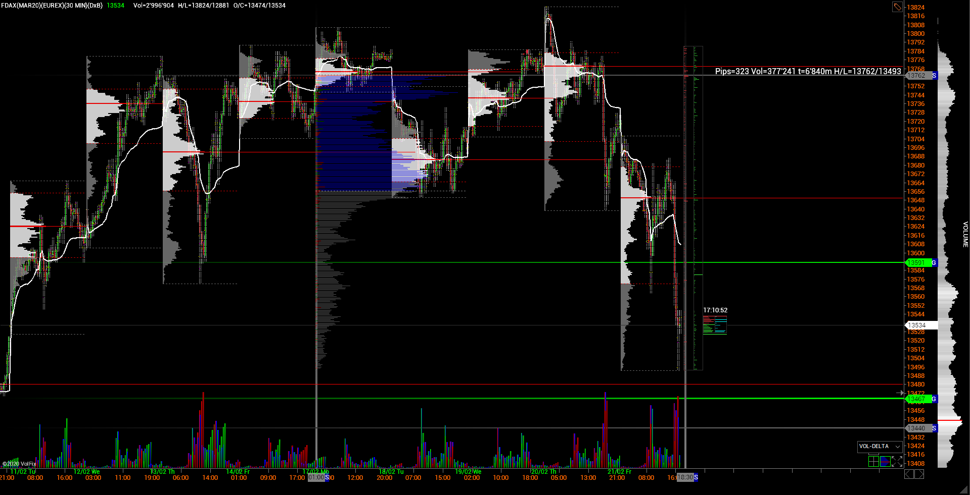 2020 QV-GDAXi-DJ-GOLD-EURUSD-JPY 1161464